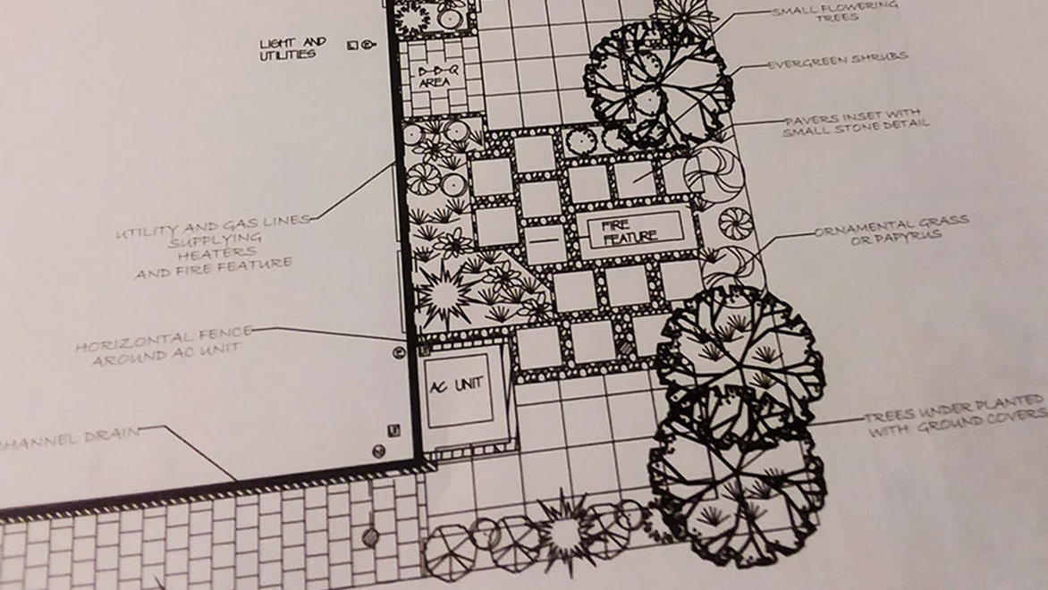 Base plan for landscape design. 