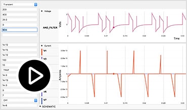 Video: Design simulations